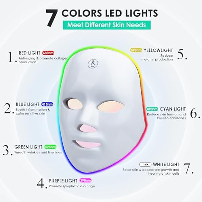 STRBOXONG LED FACE MSK(MODEL FM-01), 7 COLOR LED FACE MSK LIGHT THERPY, CORDLESS LED FACIAL MSK SKN CARE MSK FOR BOTH BEAUTY SALONS AND HOME USE - Image 2
